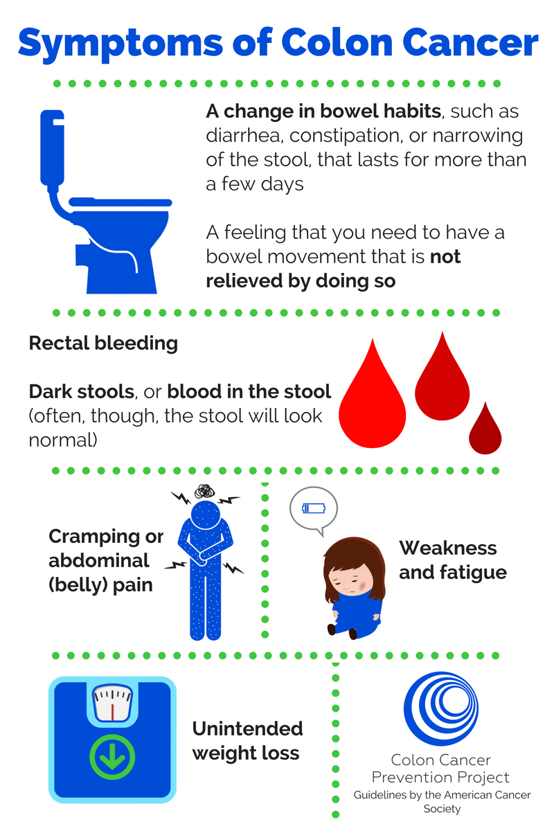 symptoms-of-colon-cancer-risk-factors-and-causes-my-health-only